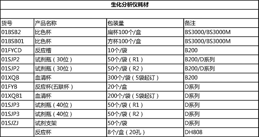 生化分析耗材.jpg